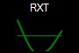 RXT